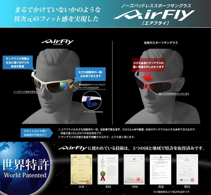 2019年最新モデル HC-002 エアフライ AirFly 【広島カープ公式サングラス】