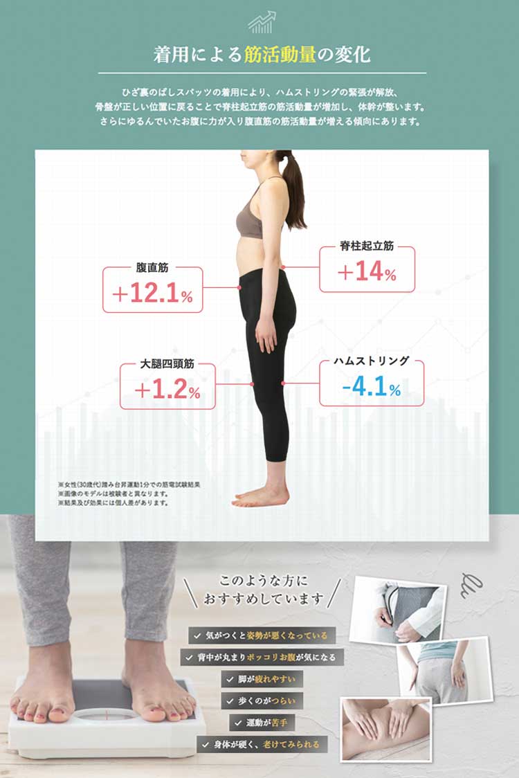 医学博士 川村明先生のA-K STYLE ひざ裏ストレッチスパッツ