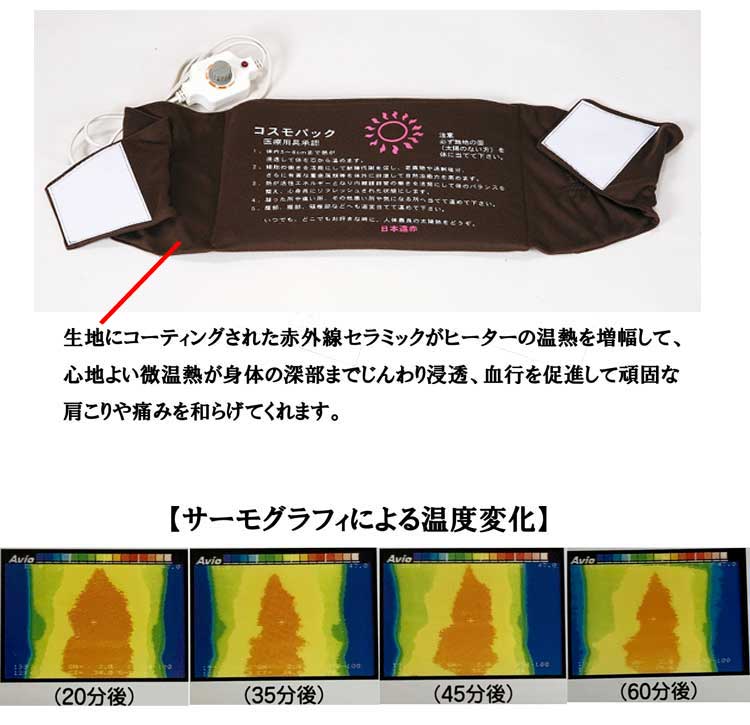 遠赤外線　コスモパック　ＣＬ型コントローラー※専用替えカバーおまけ付