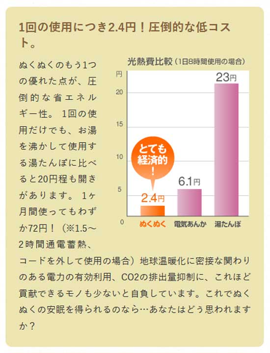 蓄熱式コードレス電気あんか ぬくぬく