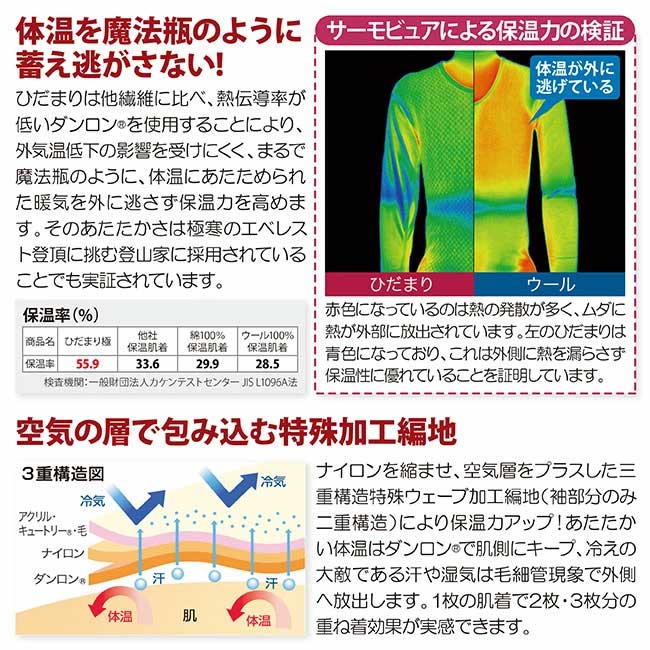 ひだまり 極 上下セット