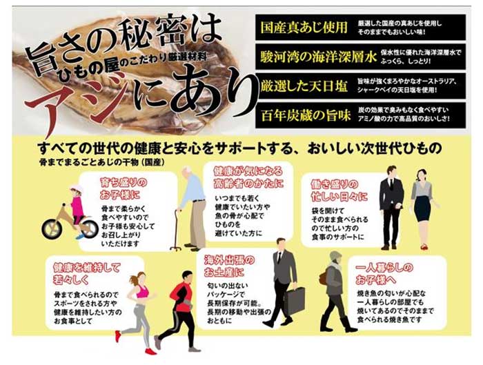 機能性表示食品　骨までまるごと　あじの干物8枚セット