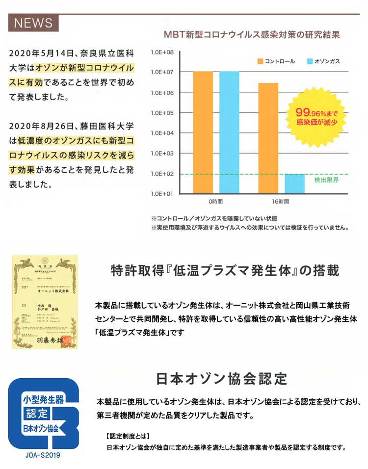 快適マイエアー OZ-3 家庭用オゾン発生器