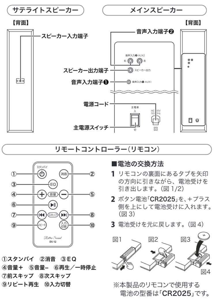 ダイナミック・サウンドスピーカー　DS-12