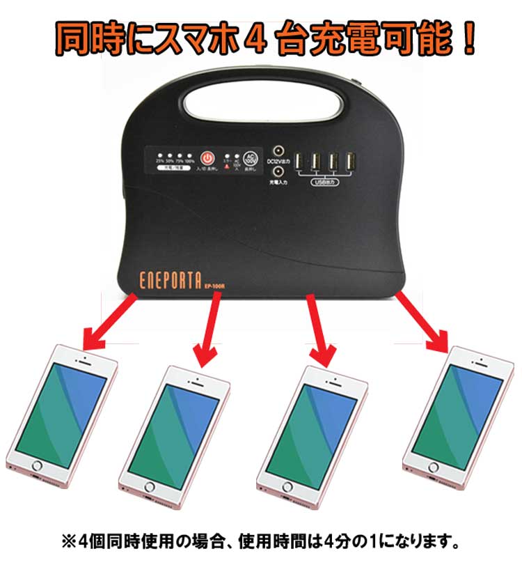 ポータブル電源 エネポルタ EP-100R