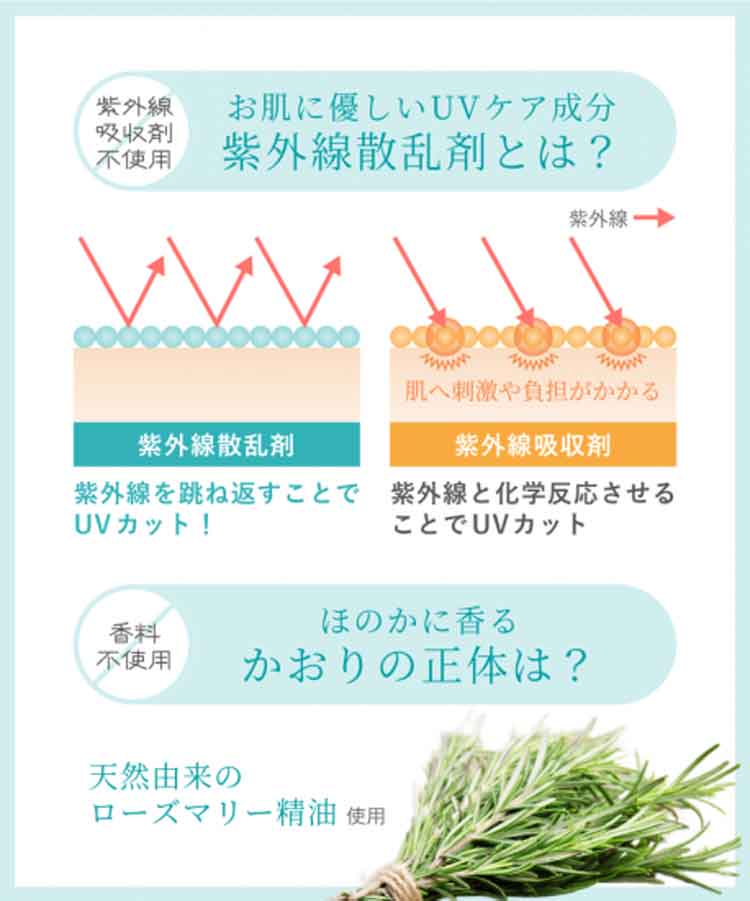 nopa　マイベストカラーファンデーション 40g　