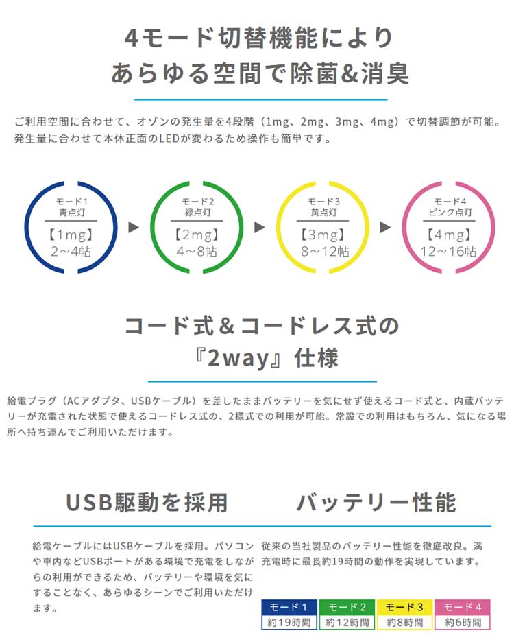 オゾン除菌消臭器　オゾンエアーサラス SA-4