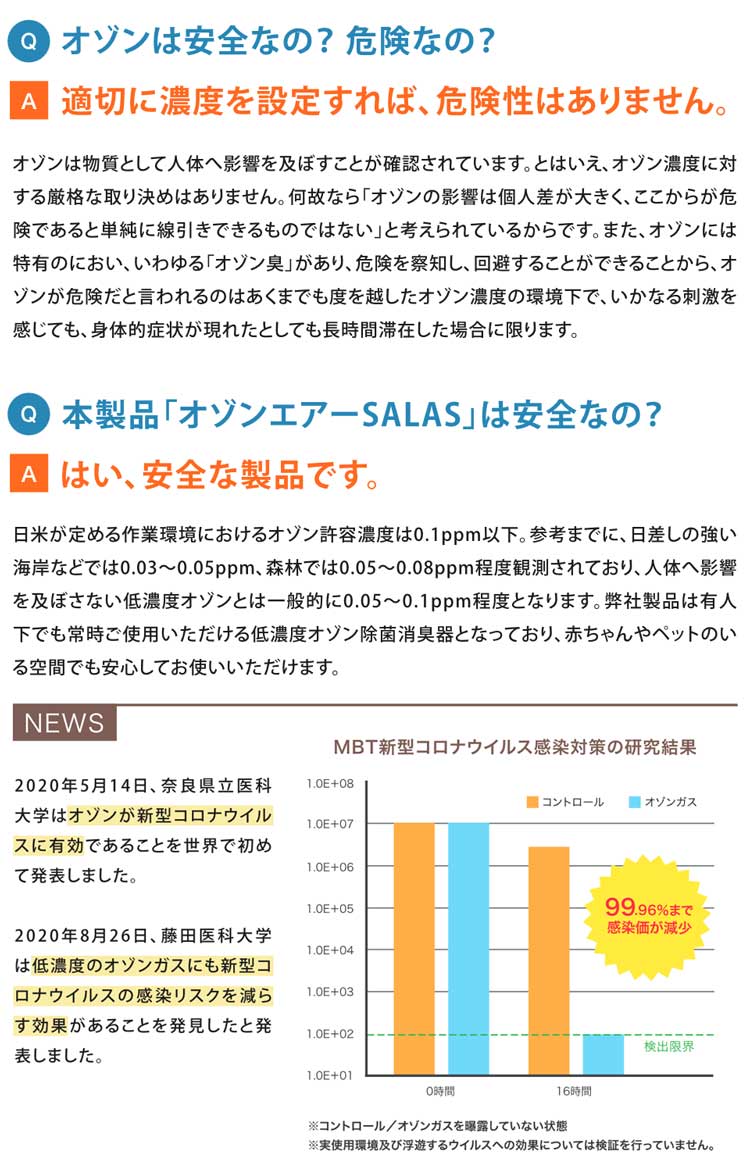 オゾン除菌消臭器　オゾンエアーサラス SA-4