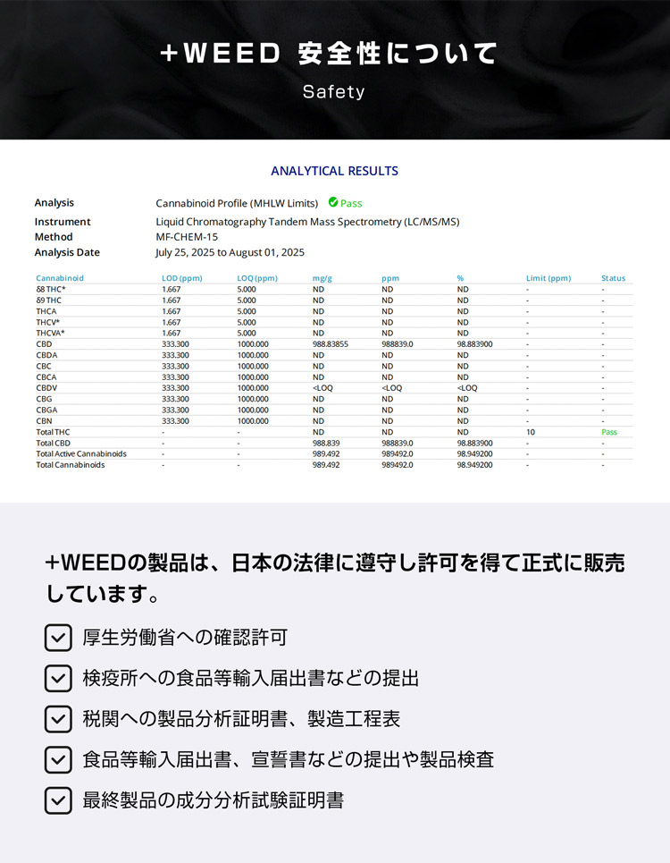 プラスウィード CBD1000mgE-リキッド （オージークッシュ/ハーブ