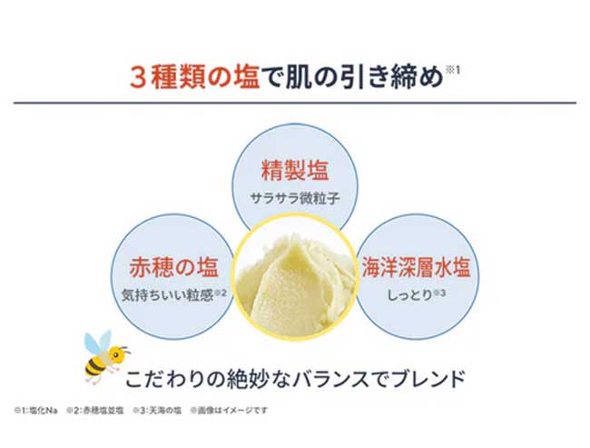 新発売☆ クインビーメルヴェーユ マッサージソルト1kg