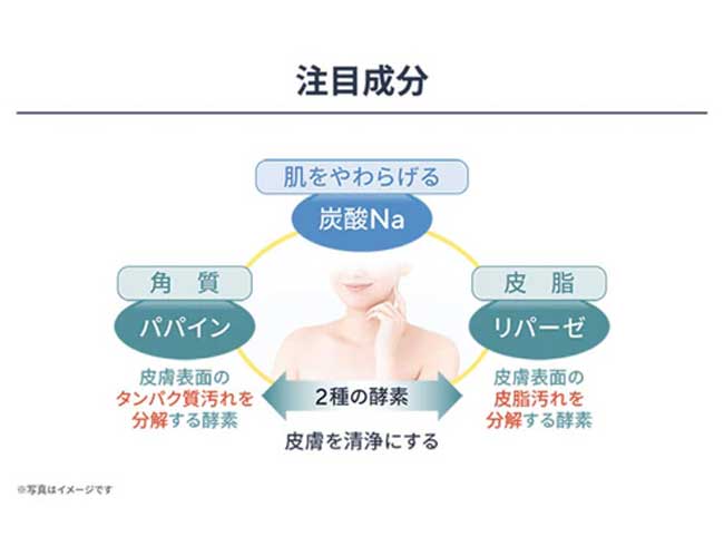 新発売☆ クインビーメルヴェーユ マッサージソルト1kg