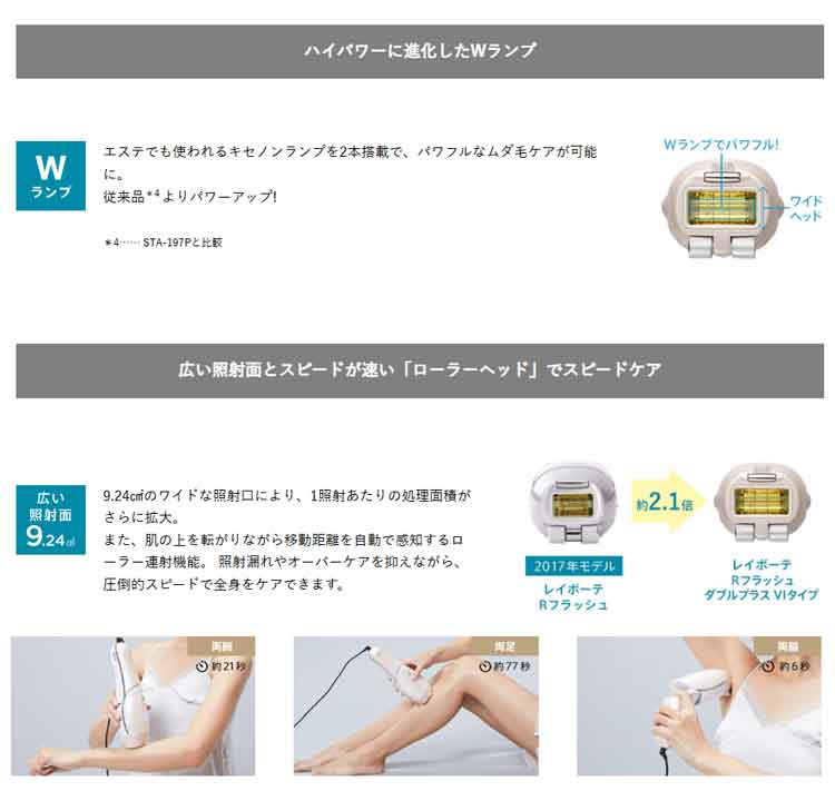 ヤーマン レイボーテ Rフラッシュ ダブルPLUS VIタイプ 【美シェーバー