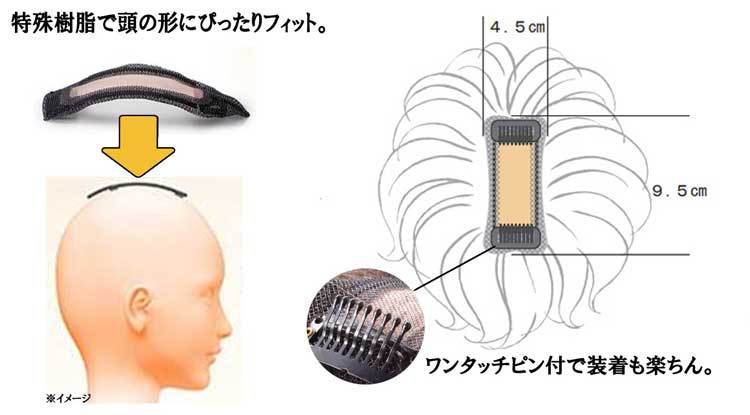 ソフィアン人毛100%部分かつらピタットチェンジ