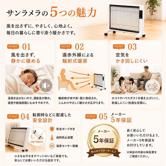 5年保証付き サンラメラ 1200W型 遠赤外...の詳細画像4