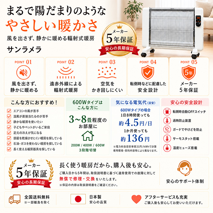 遠赤外線輻射式暖房器 サンラメラ600Ｗ型