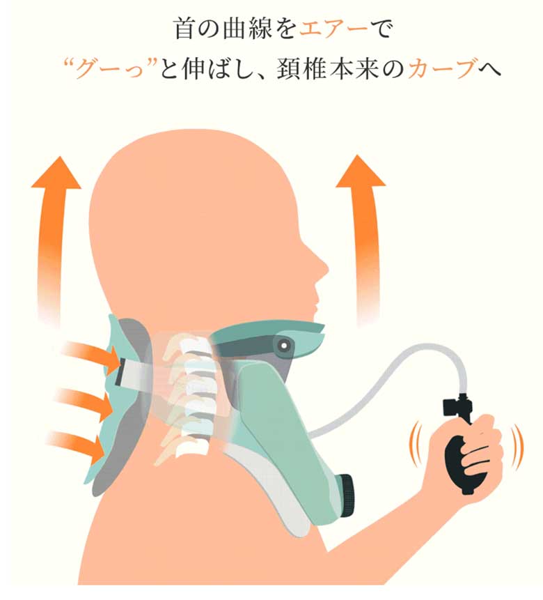 TechLove　ネックストレッチャープロ