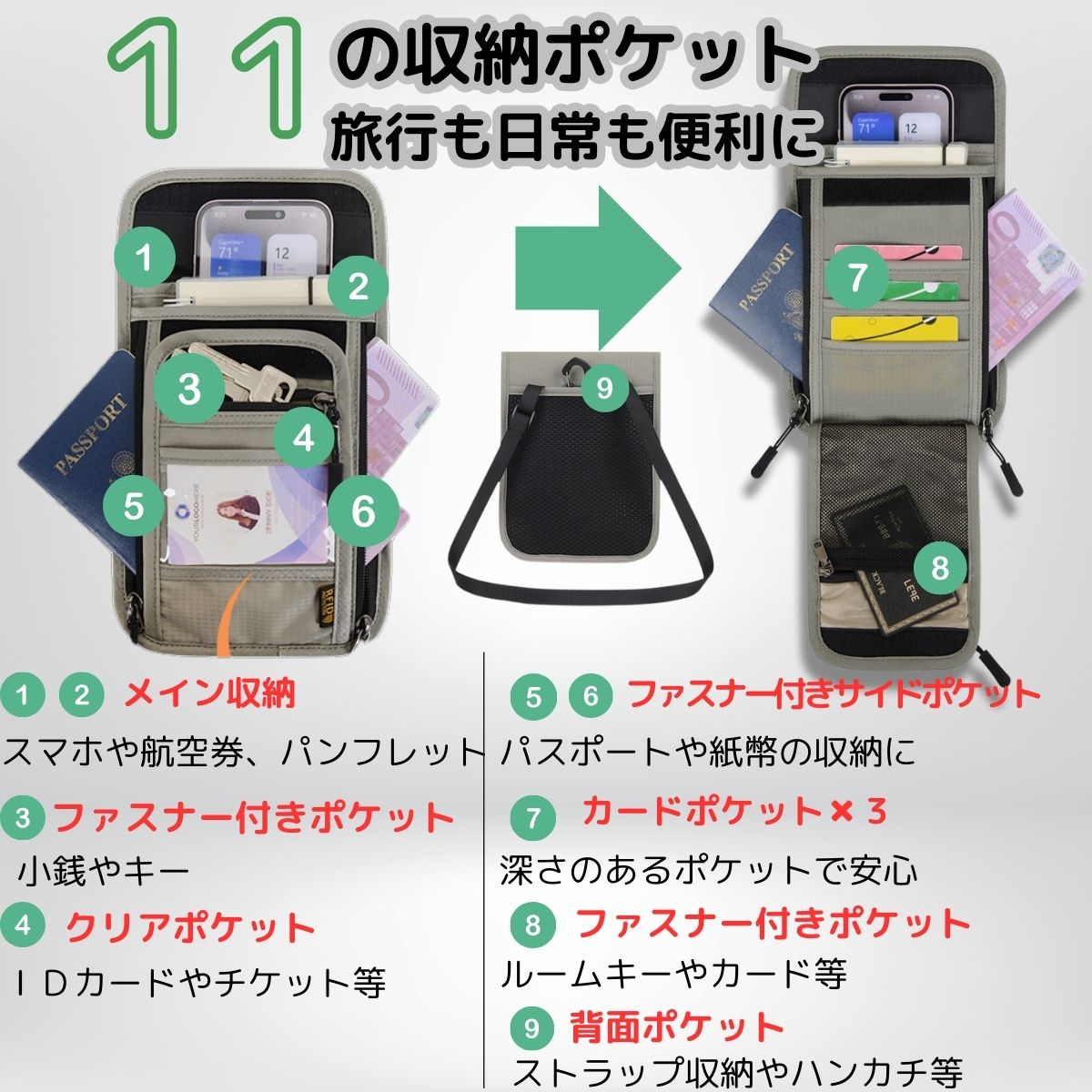 開く構造で中身が見やすいパスポートケース