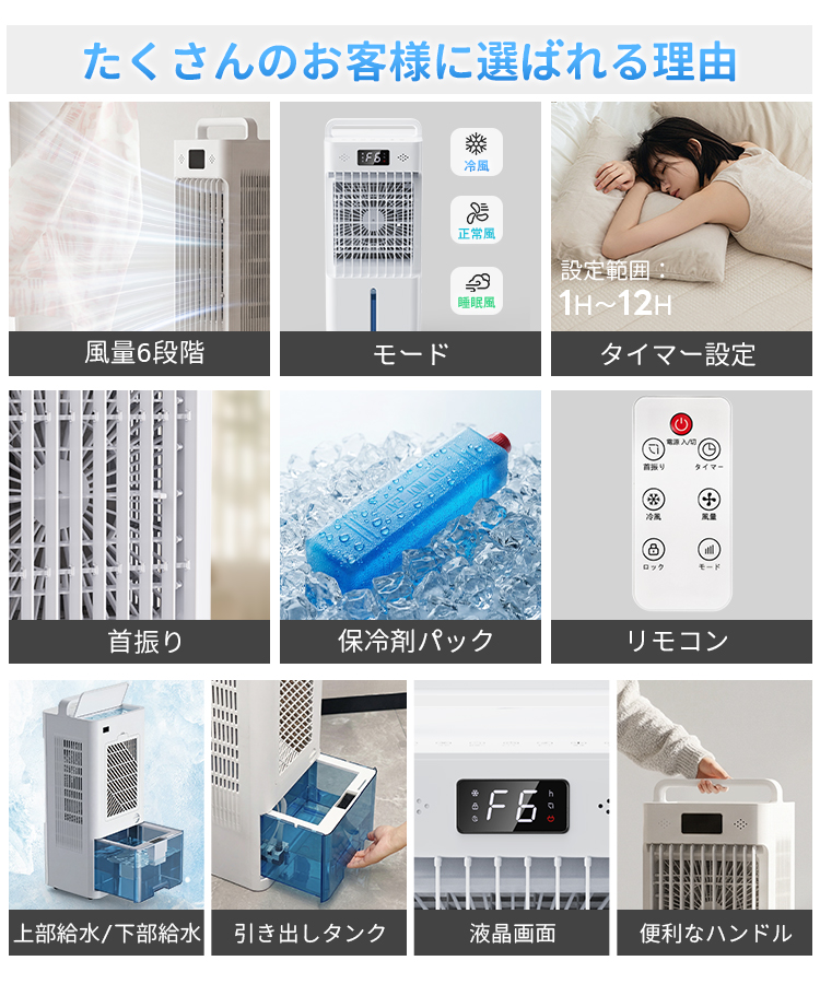 2026最新型 冷風機 冷風扇 強力冷風 引き出しタンク 8L大容量 自動首