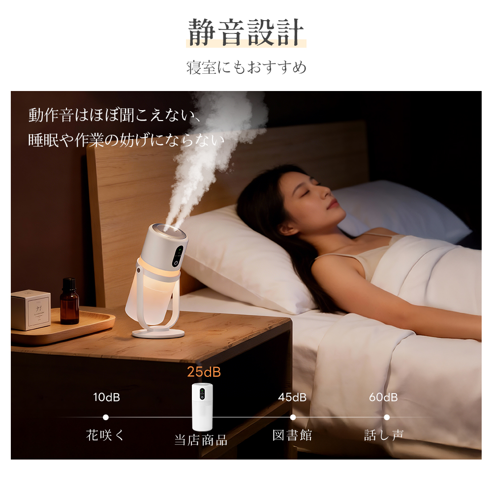 加湿器｜加湿器｜冷暖房器具、空調家電｜家電 通販 - Yahoo!ショッピング