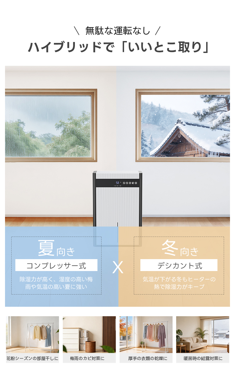 2026年最新型 除湿機 ハイブリッド式 3000ml大容量 30畳対応 2000ml/日 ナイトライト 切タイマー 衣類乾燥 省エネ 部屋干し 梅雨 風呂場 台所 書棚 梅雨対策 関連画像5