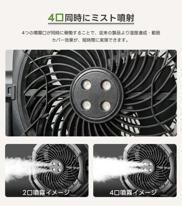 2026年最新型 アウトドア扇風機 キャンプ ミストファン 充電式 2026年最新型 アウトドア扇風機 キャンプ ミストファン 充電式