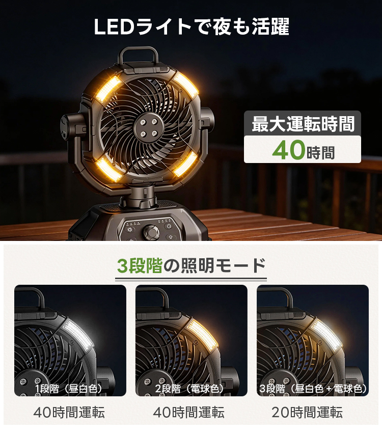 扇風機　ミストファン　キャンプ　アウトドア　サーキュレーター　LEDライト　強力 楽天市場】【新発売超人気☆大好評！☆2年保証】 ミストファン