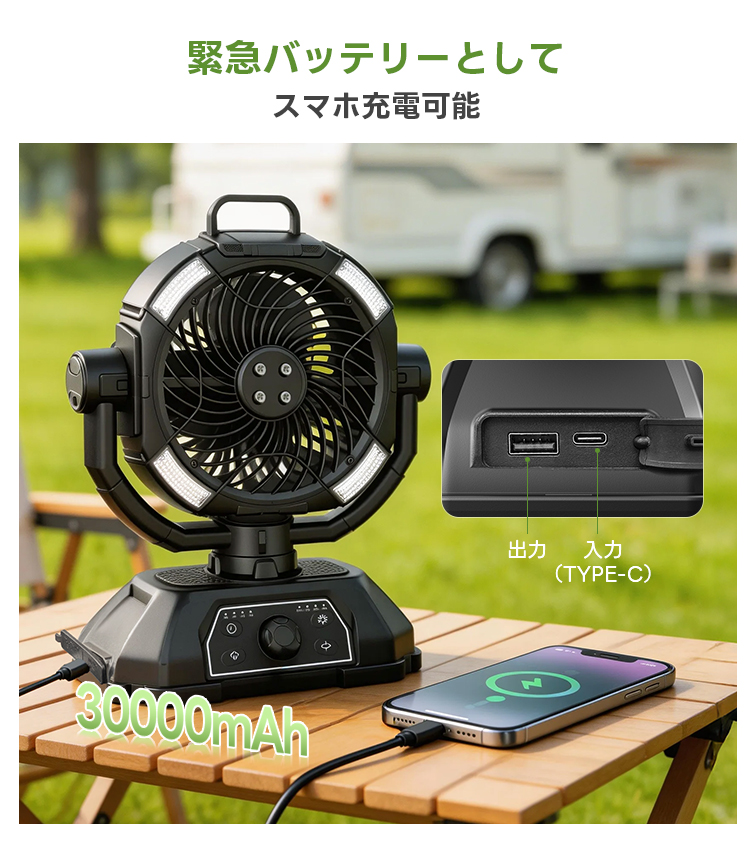業務用扇風機　充電式　アウトドアにも キャンプに最強じゃないの？充電式の工場扇が非常に涼しゅうございます