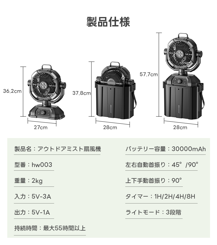 【新品】2026年最新 多機能コードレス扇風機（ミスト・LEDライト付）36000mAh 2026年最新型 アウトドア扇風機 キャンプ ミストファン 充電式
