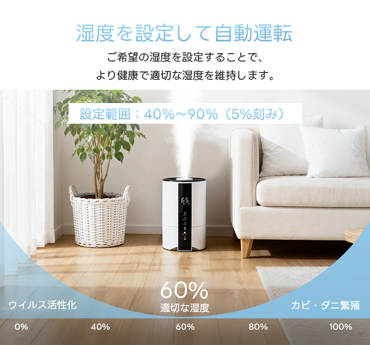 クーポンで4,743円！／2026最新型 加湿器 超音波 卓上 大容量5L 3段階