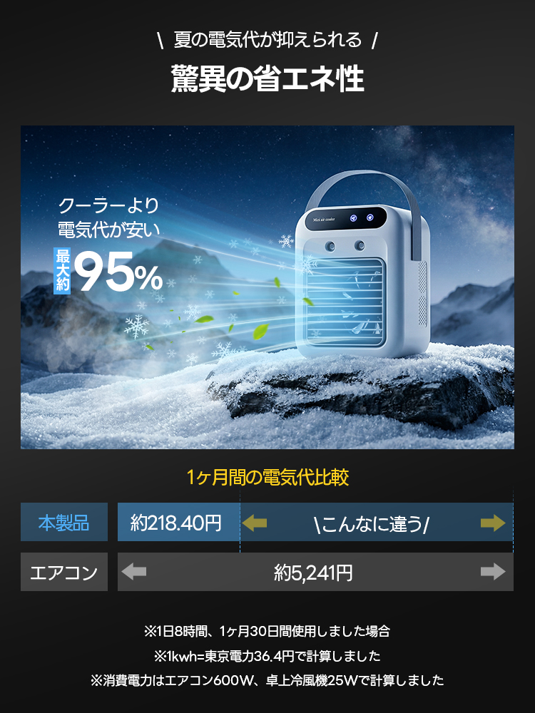 2026年進化版 冷風機 卓上 -18℃強力冷風 冷風扇 卓上クーラー 小型