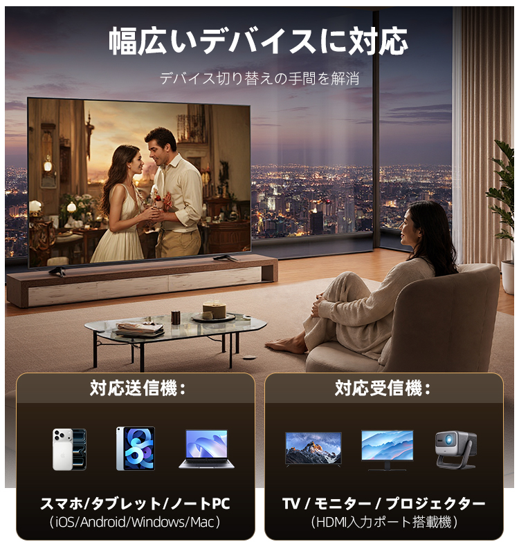 2026新登場 ワイヤレスhdmi 無線送受信機セット 最大50m無線伝送 1080P