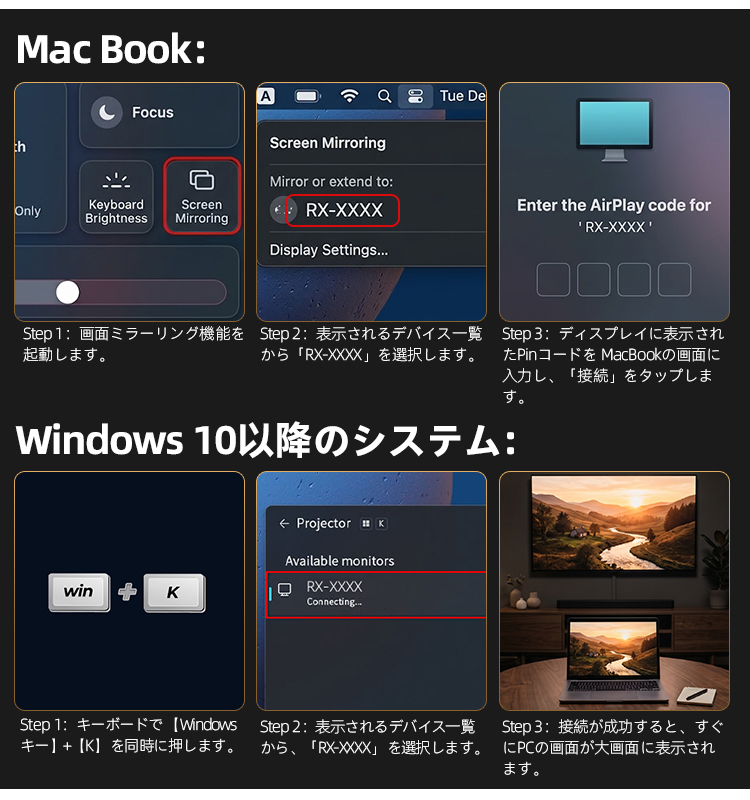 2026新登場 ワイヤレスhdmi 無線送受信機セット 最大50m無線伝送 1080P