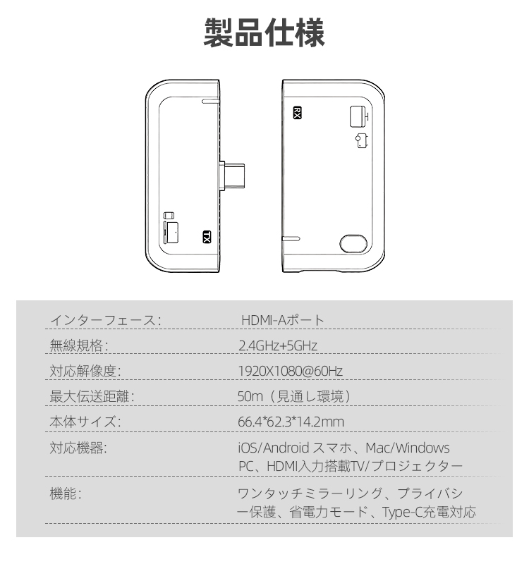 2026新登場 ワイヤレスhdmi 無線送受信機セット 最大50m無線伝送 1080P