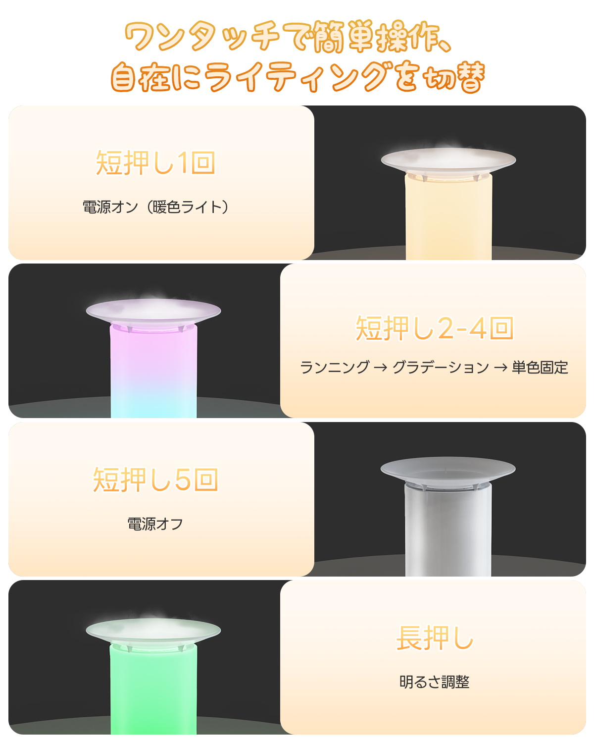 2026新モデル 加湿器 アロマディフューザー 超音波式 卓上 小型 7色 