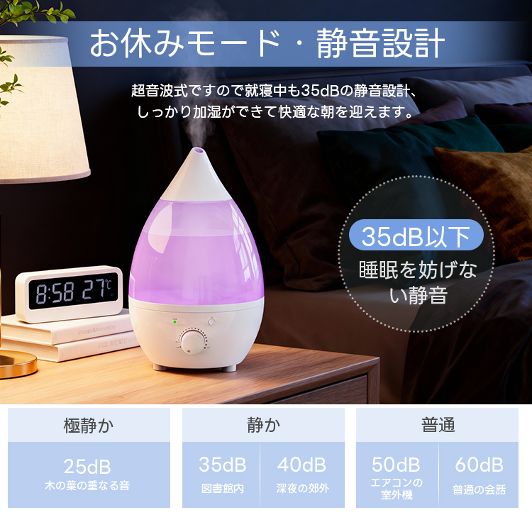 クーポンで2,533円！／2026最新型 加湿器 超音波式 しずく型 卓上 大