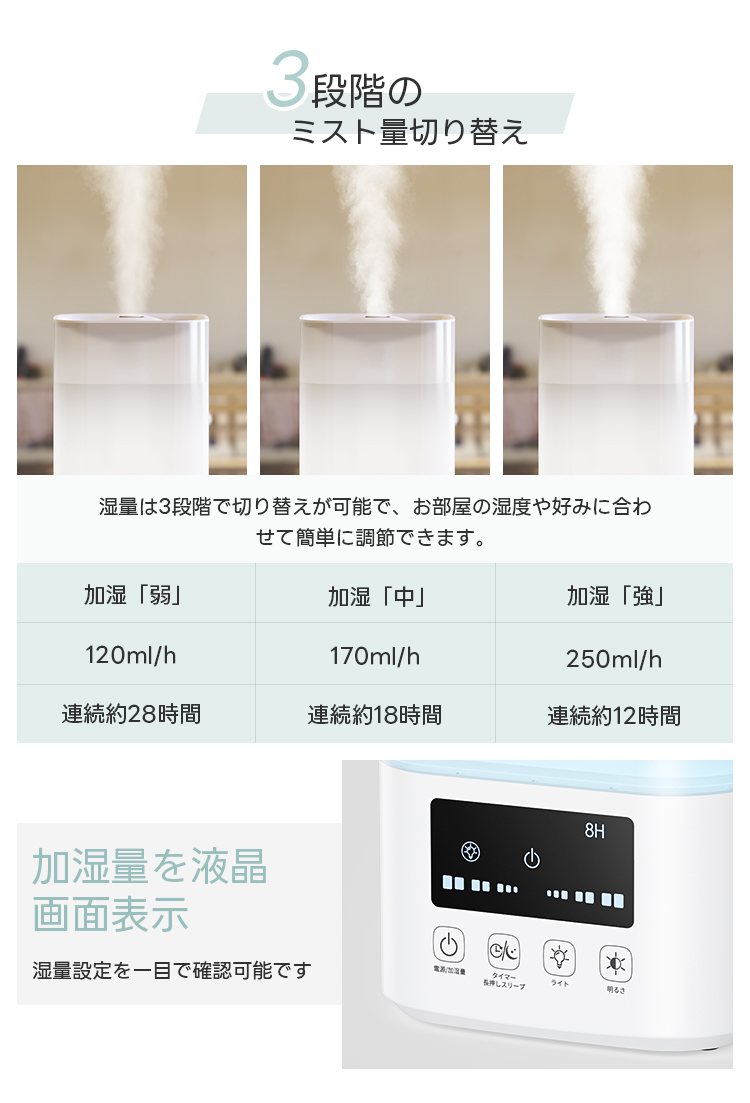 2026最新型 加湿器 超音波 卓上 大容量3L 3段階調節 7色ライト 2way給水 空焚き防止 UVライト 切タイマー リモコン操作 静音 省エネ 子供部屋 寝室 節電 保湿 関連画像4