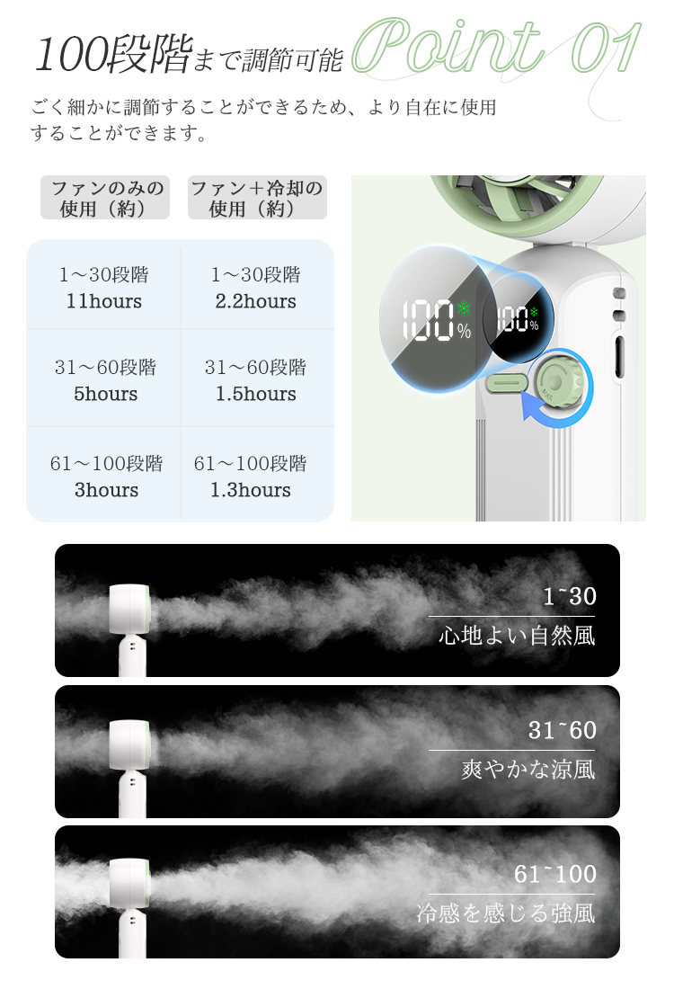 ハンディファン -21℃速冷 冷却プレート 扇風機 100段階風量 卓上 静音 腰掛け 手持ち 5000mAh Max11時間 充電式 軽量 USB充電式 dcモーター 携帯 小型 夏冷感 関連画像5