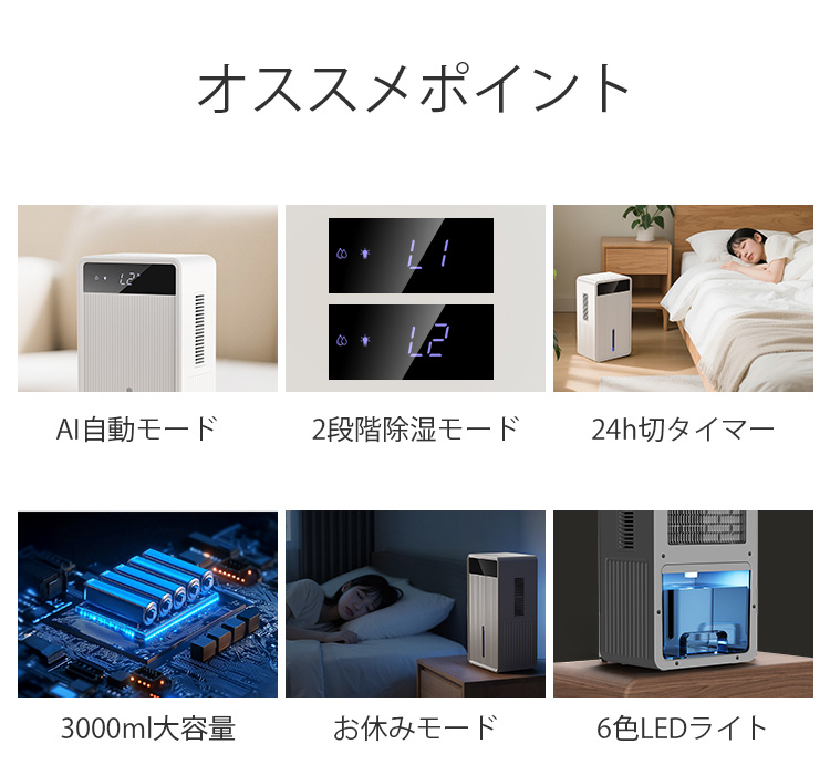 【AI搭載】除湿機 ペルチェ式 衣類乾燥 3L大容量 18畳対応 1L/日 ナイトライト 切りタイマー 省エネ 部屋干し 梅雨 湿気対策 結露 部屋干し 湿気対策 梅雨対策 関連画像2