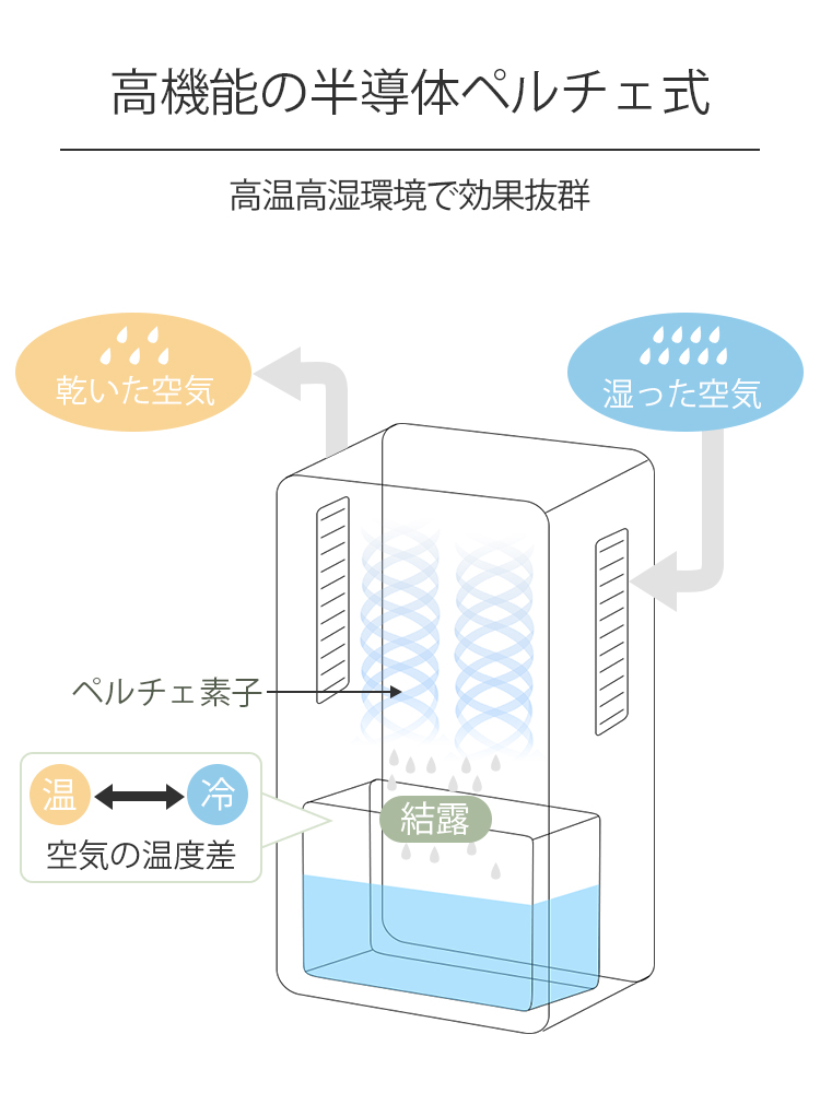 商品画像6