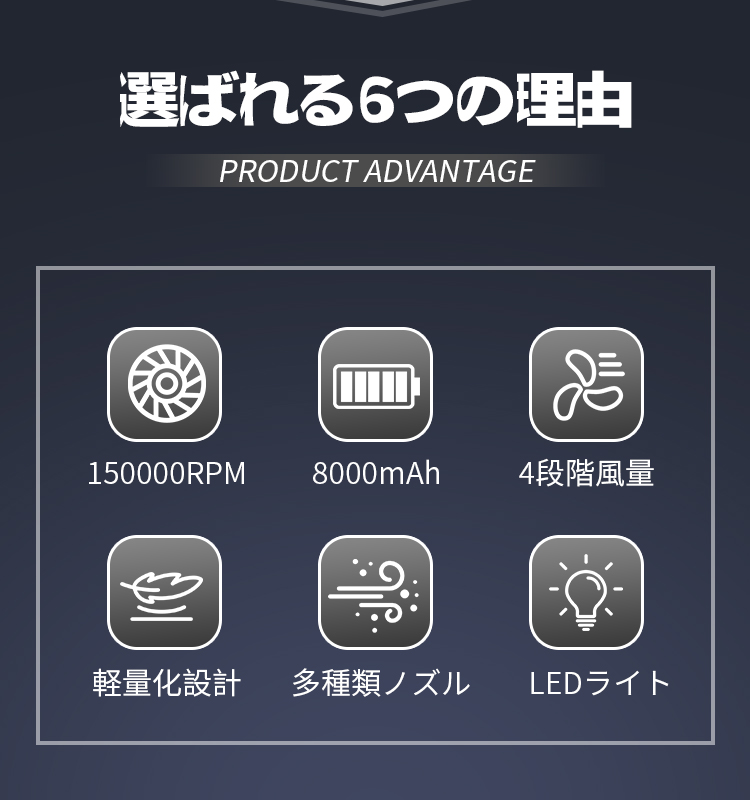 【8000mAh・ 風速63m/s】エアダスター 電動 150000RPM 4階段調節 充電式 小型 ノズル 空気入れ ガス不使用 多用途(PC 掃除/キーボード/車内/エアコン/洗車用) 関連画像2