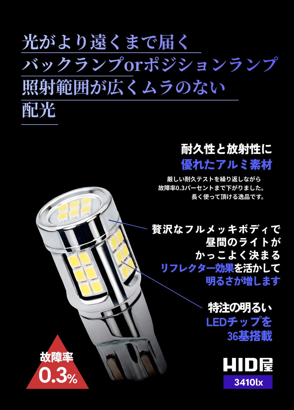 HID屋 T10 3410lx LED T10/T16 バックランプ ポジションランプ 爆光