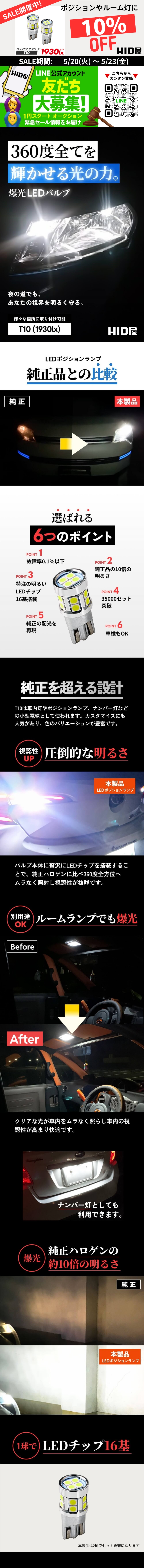 商品説明
