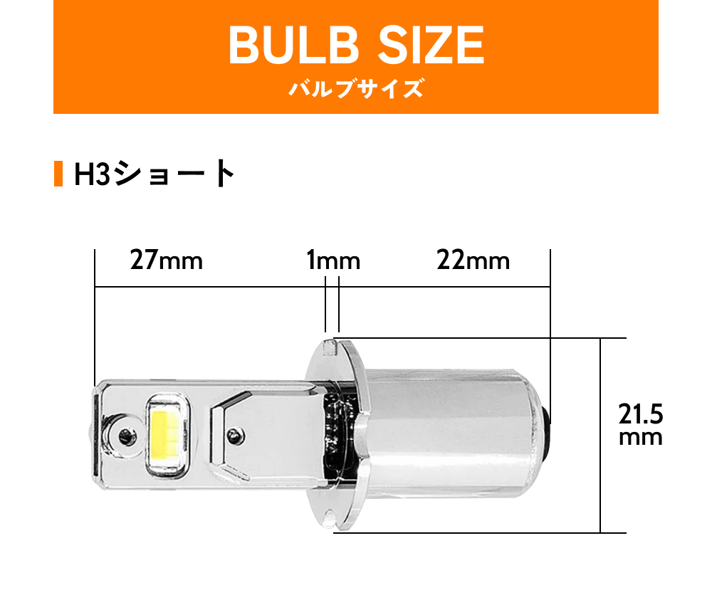 バルブサイズ