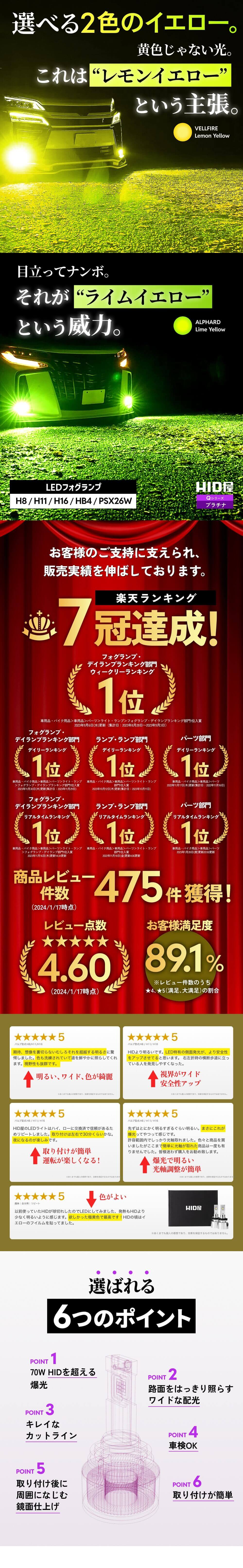 HID屋 H8 H11 H16 LED Qシリーズ プラチナ フォグランプ ライム