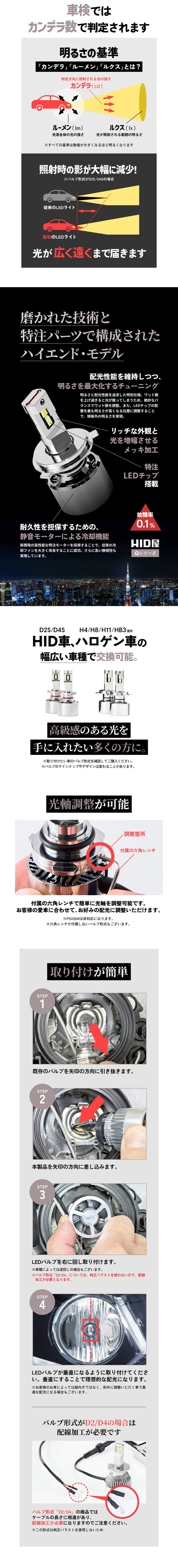 磨かれた技術と特注パーツで構成されたハイエンド・モデル