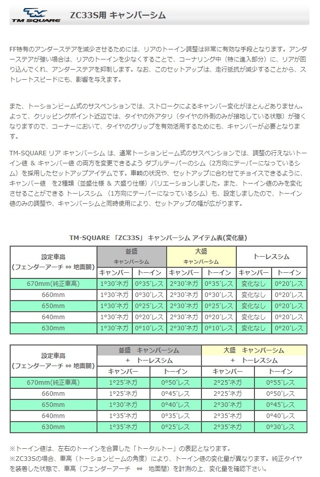 TM-SQUARE TMスクエア スイフトスポーツ ZC33S キャンバーシム TM-SQUARE TMスクエア スイフトスポーツ ZC33S キャンバーシム