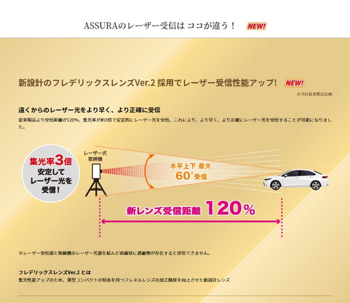 セルスター レーダー探知機 AR-555 ミラー型 レーザー式オービス対応