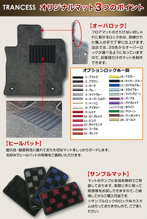 フロアマット】新型ラパン専用フロアマット/スズキ/純正タイプ/HE33S