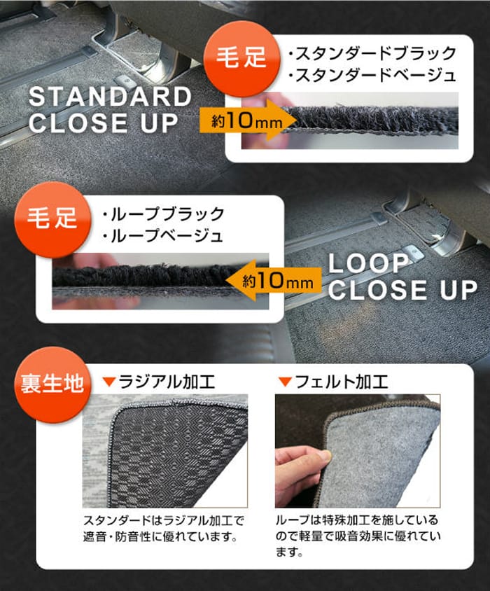 【最安値に挑戦】ムーヴ専用フロアマット/ダイハツ/純正タイプ/LA150S/LA160S/ベーシック |  | 06