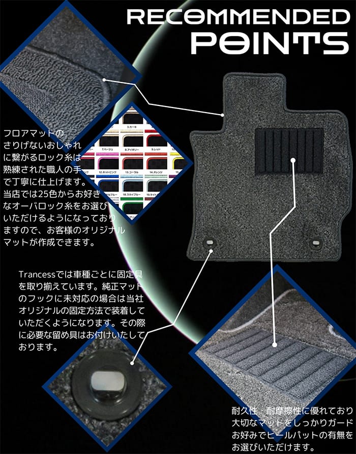 【最安値に挑戦】ムーヴ専用フロアマット/ダイハツ/純正タイプ/LA150S/LA160S/ベーシック |  | 07